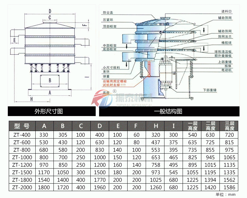 玻璃微珠振動篩分機(jī)